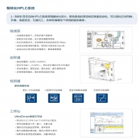 RIGOL L-3000-四元自動配置介紹
